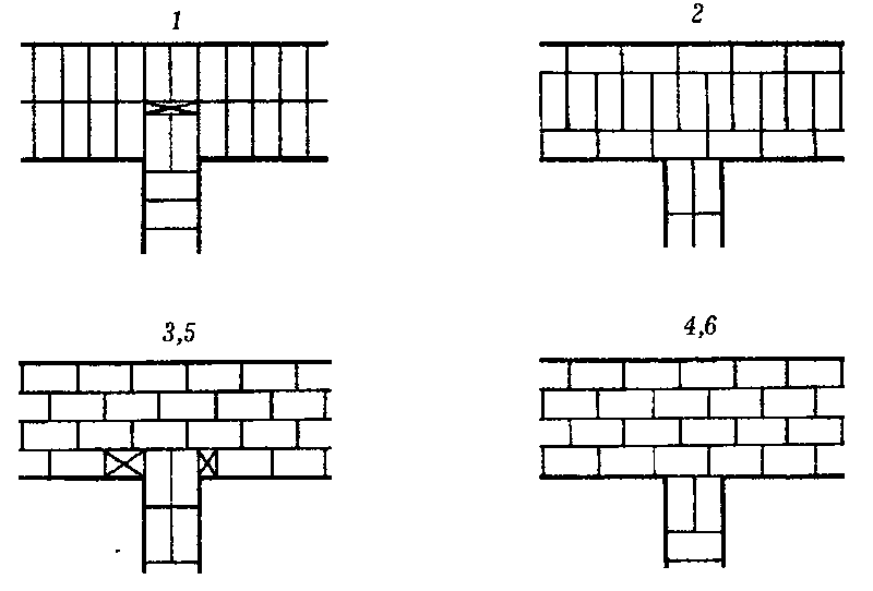 Кладка соединений внутренних и наружных стен